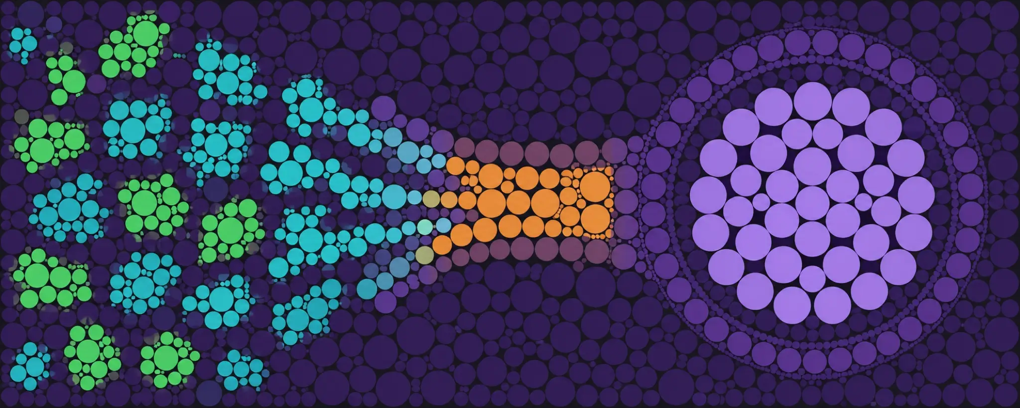 Green and cyan circle clusters narrowing through orange into a large violet reserve cluster.